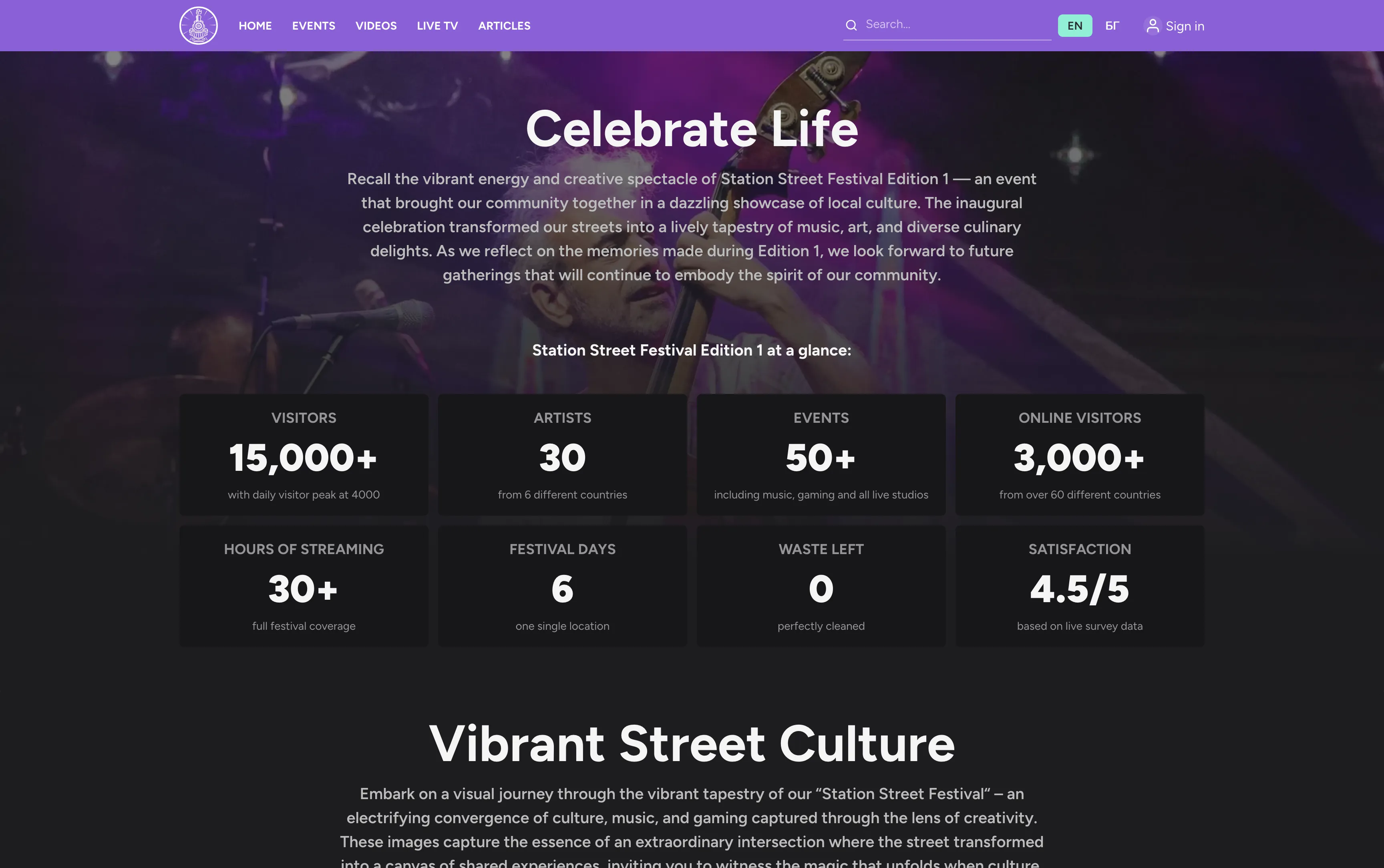 Station Street Festival Edition 1 page with visitor, artist, event, and streaming figures Station Street Festival Edition 1 page with visitor, artist, event, and streaming figures